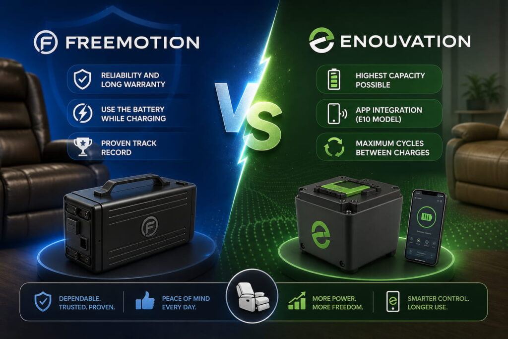 Enouvation vs. FreeMotion Which Brand Should You Choose