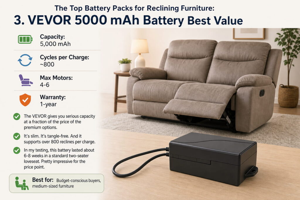 VEVOR 5000 mAh Battery